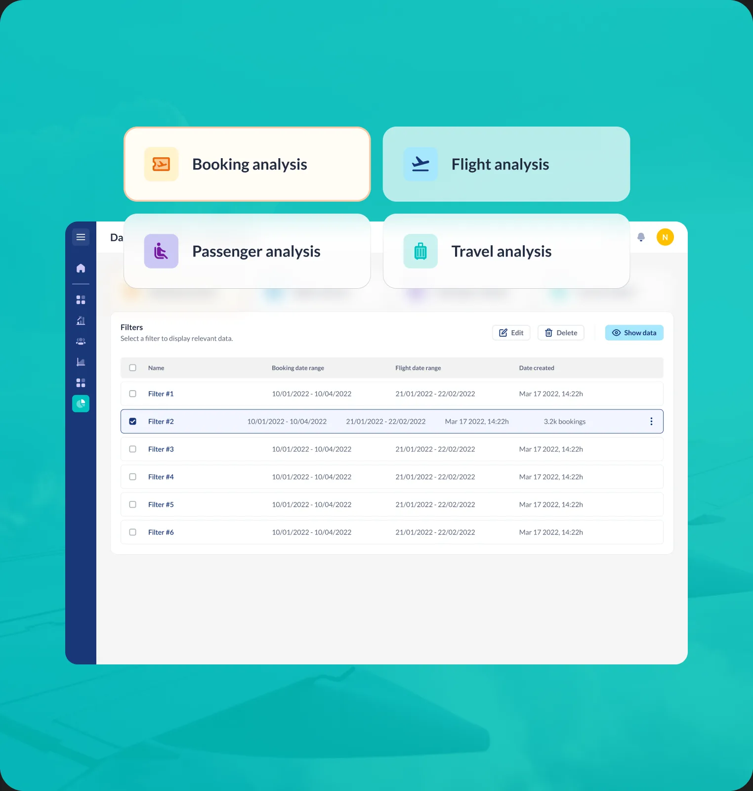 Booking, flight, passenger and travel analysis with the saved filter list