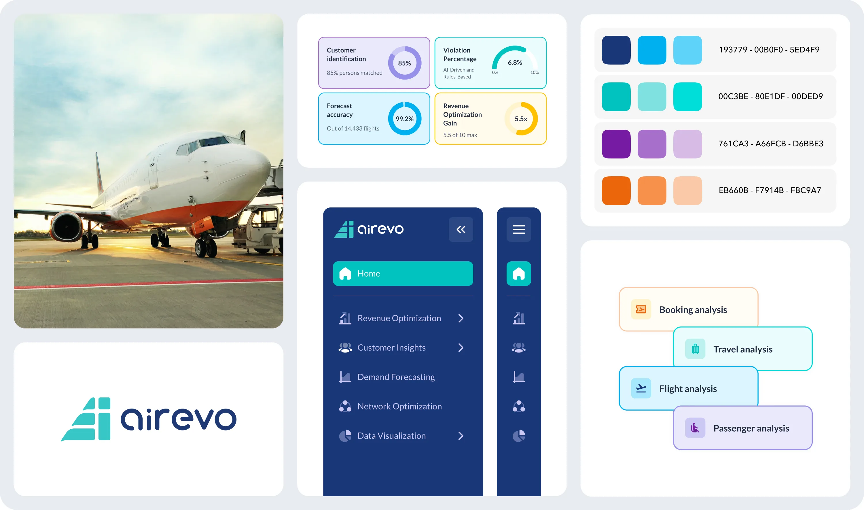 Airevo brand board: aircraft photo, KPI cards, colour palette, logo and the module navigation