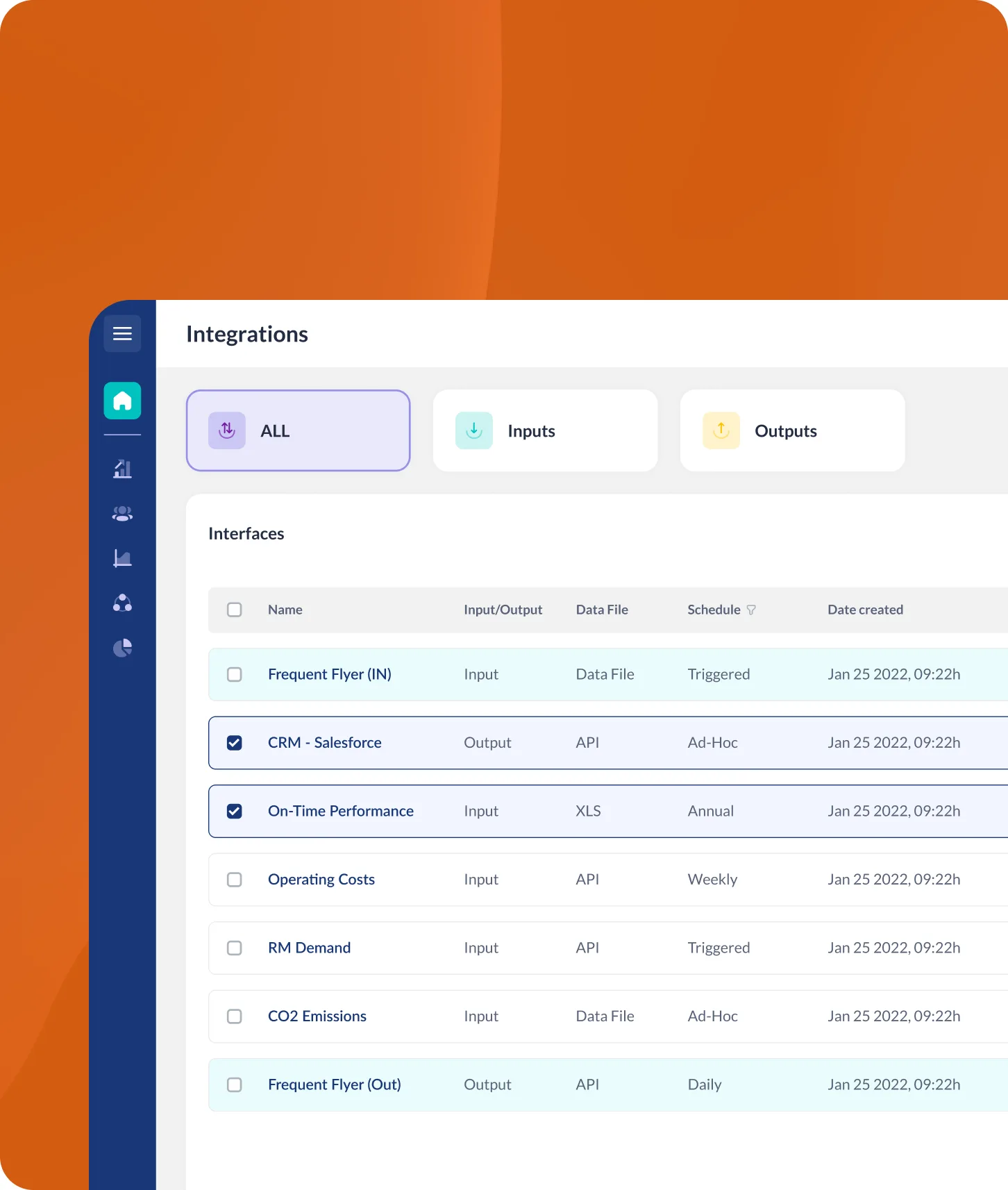 Integrations screen listing data inputs and outputs across connected systems