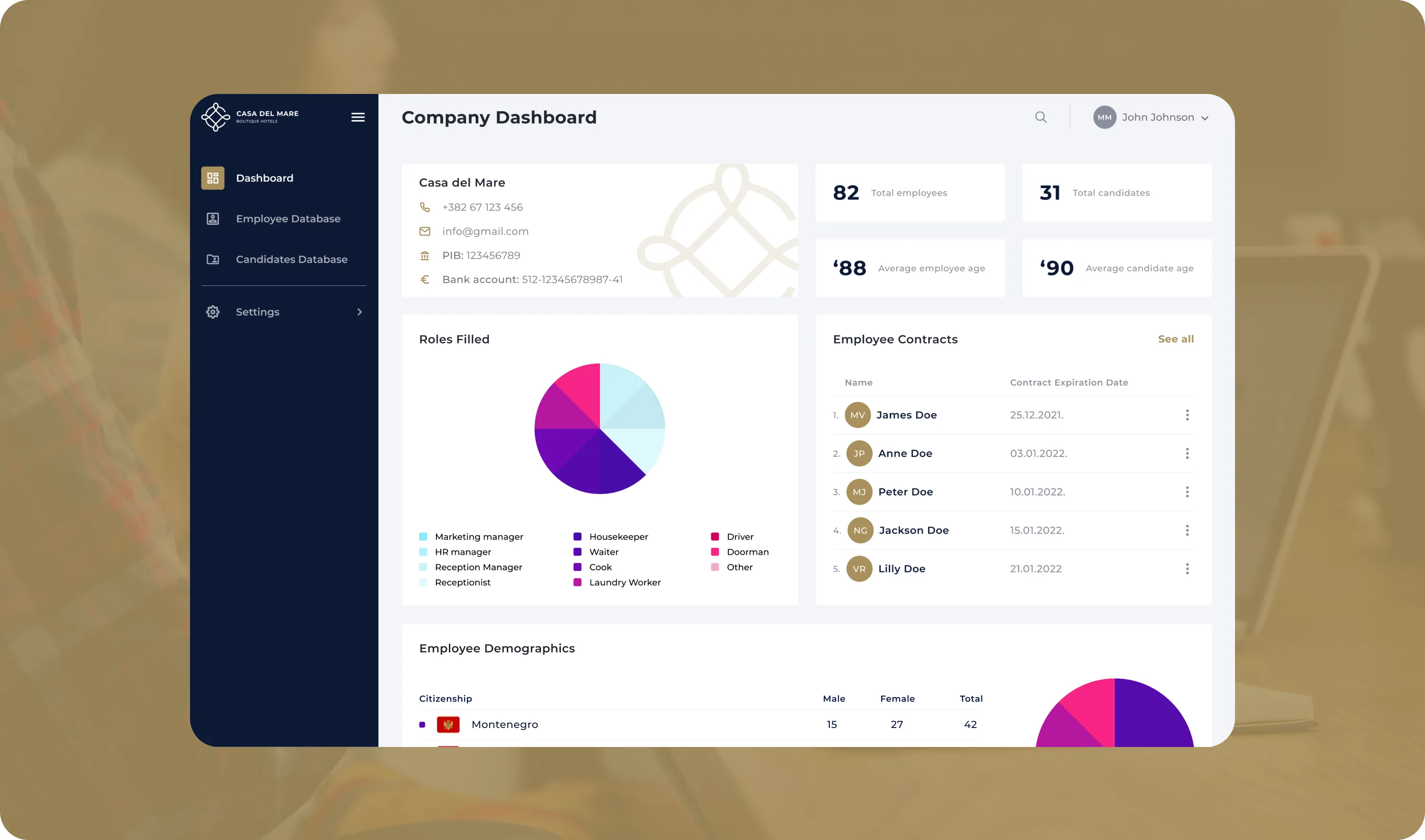 Company dashboard with employee demographics and a contract-expiration tracker
