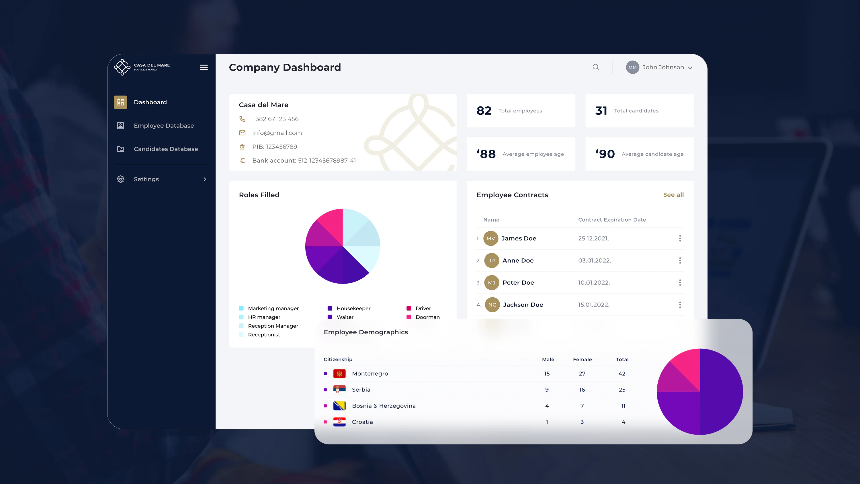 Casa del Mare HR platform dashboard with employee and candidate counters