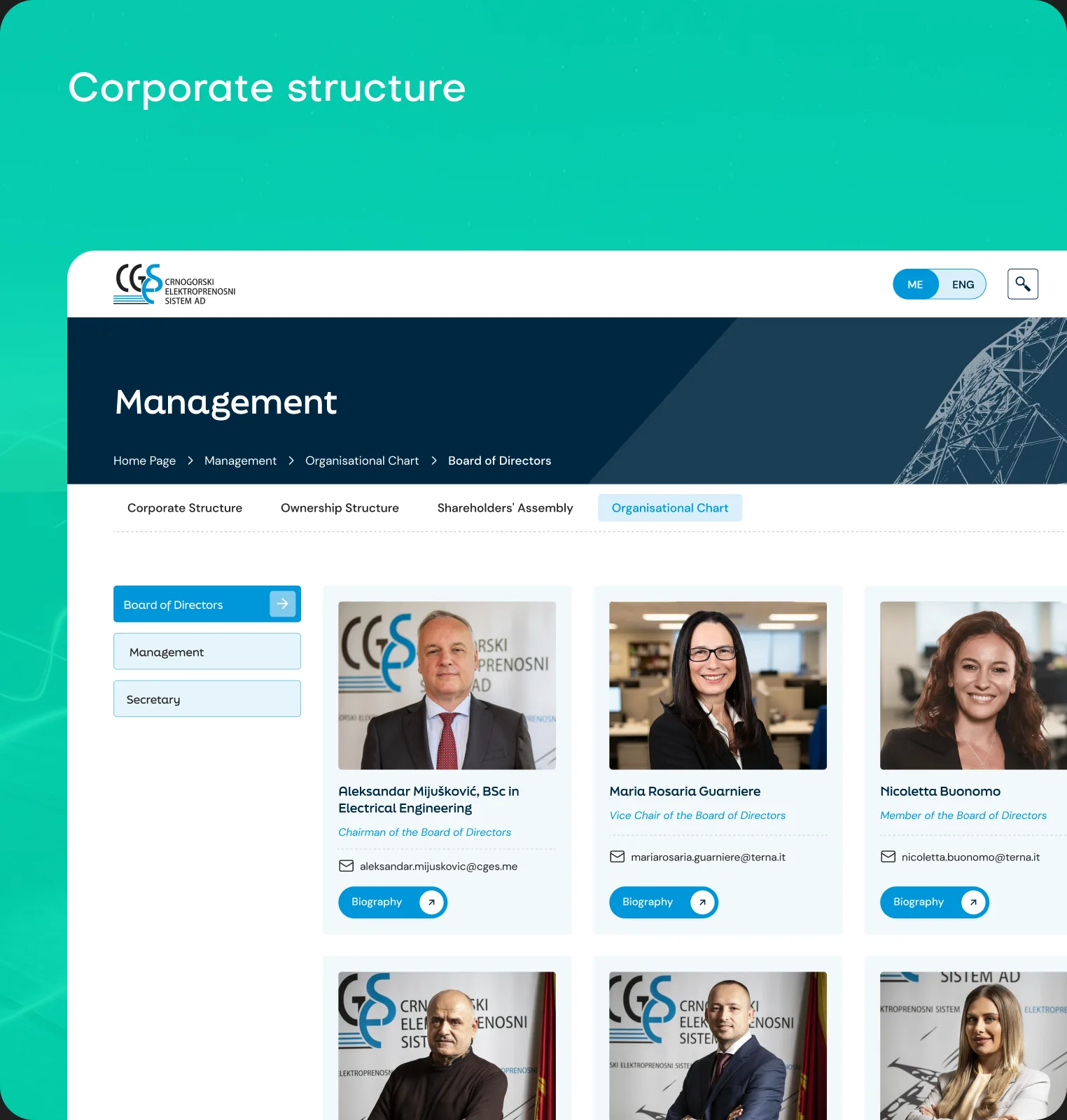The corporate structure section with the board of directors profiles and their contact details