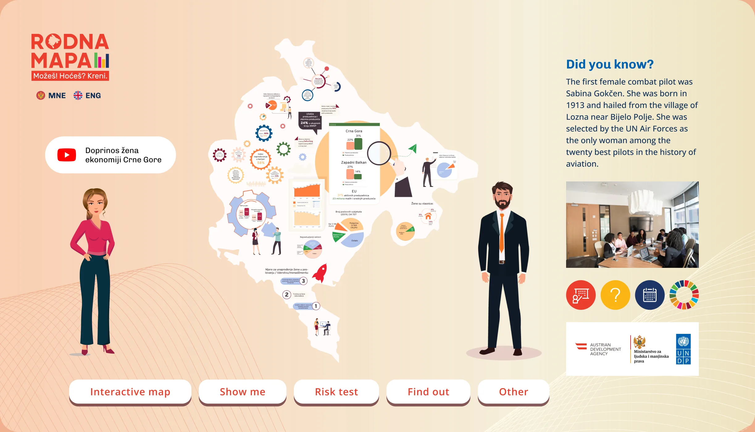 Economy category page with the map of Montenegro and employment infographics