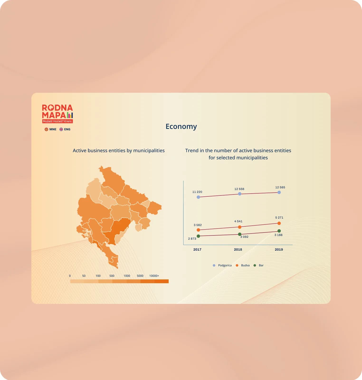 Custom infographic with proportional figures and comparison graphics