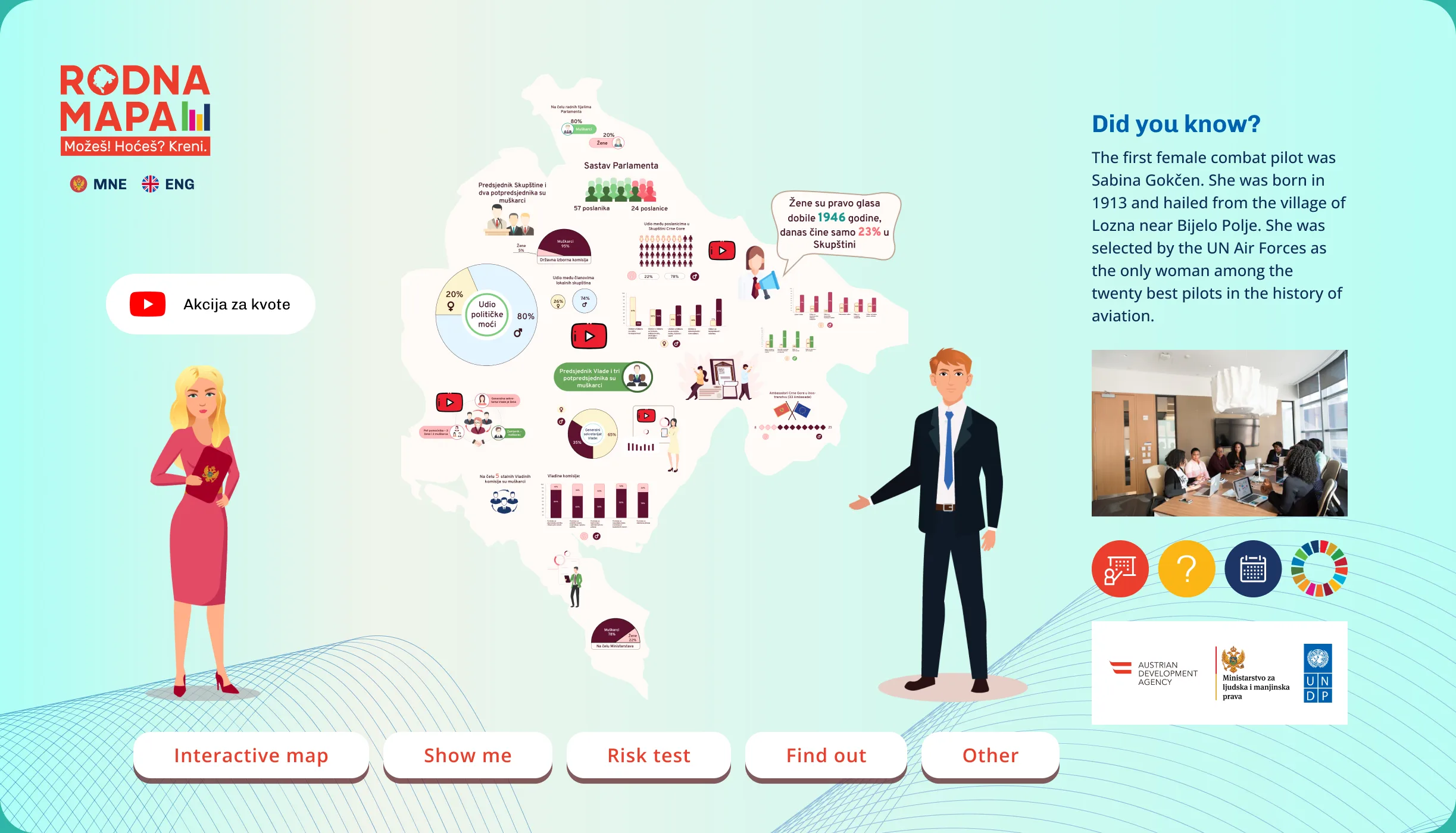 Politics category page with political participation infographics