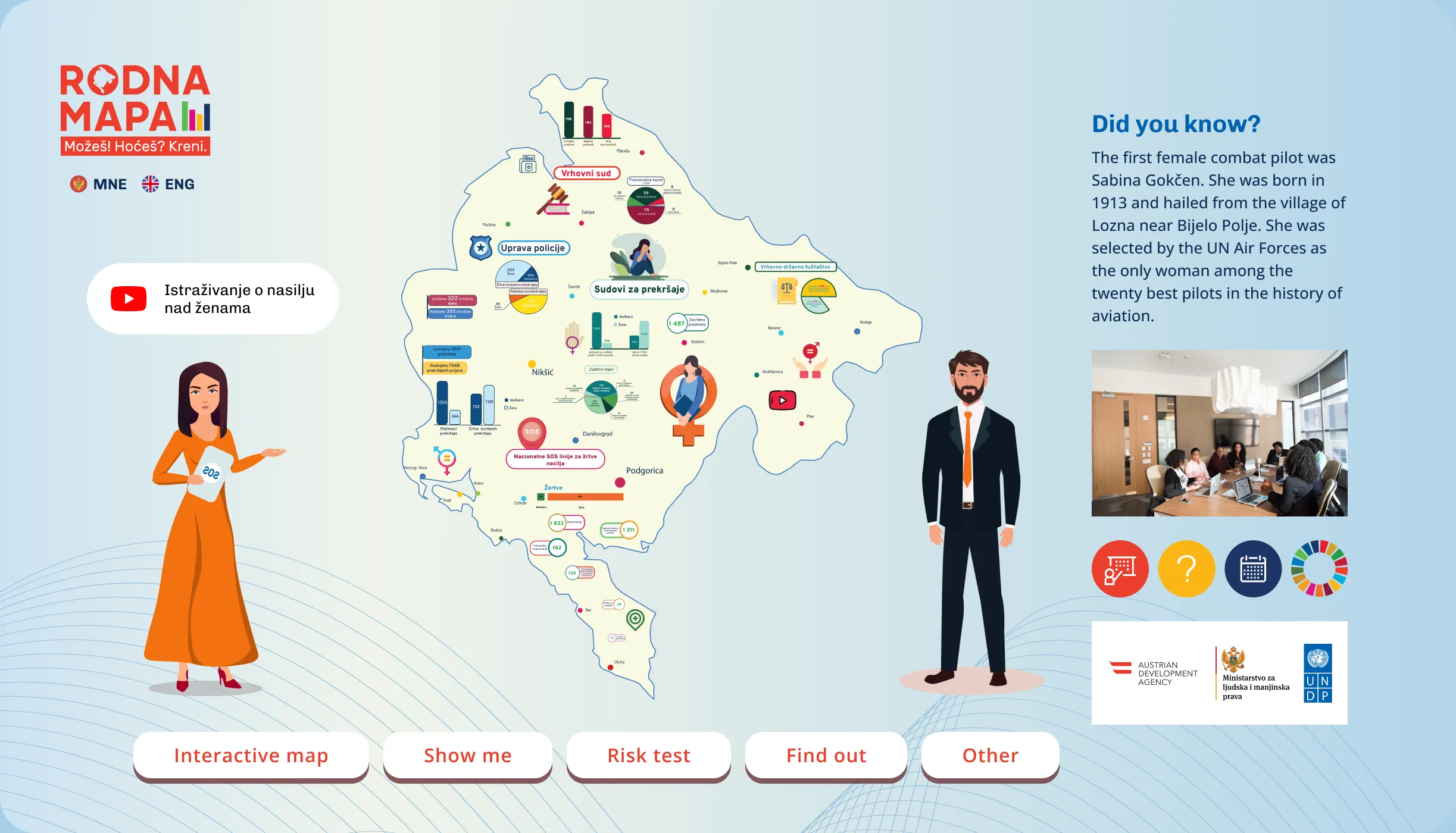 Violence category page with support resources on the map of Montenegro