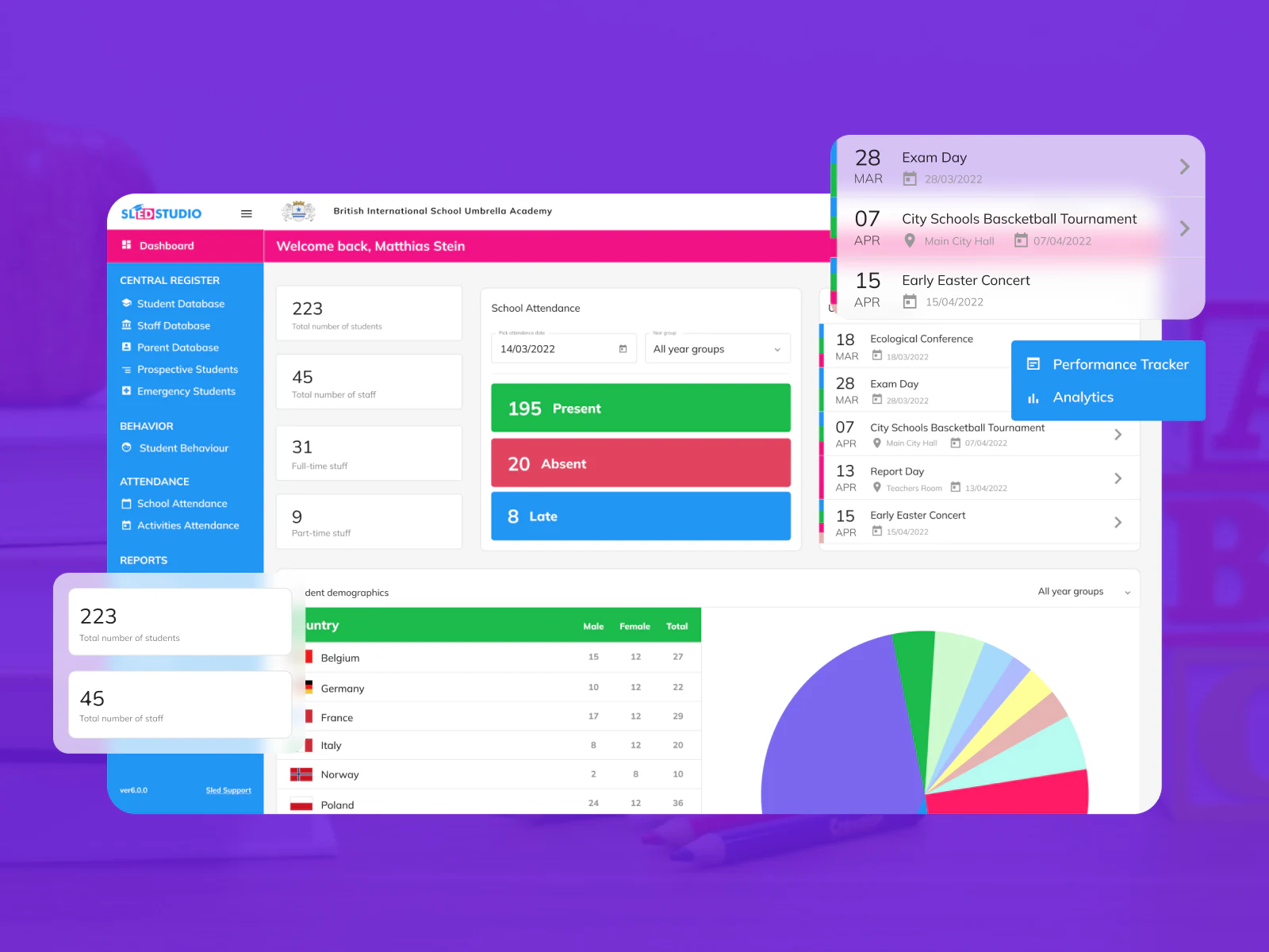 Sled Studio school management dashboard with attendance widgets