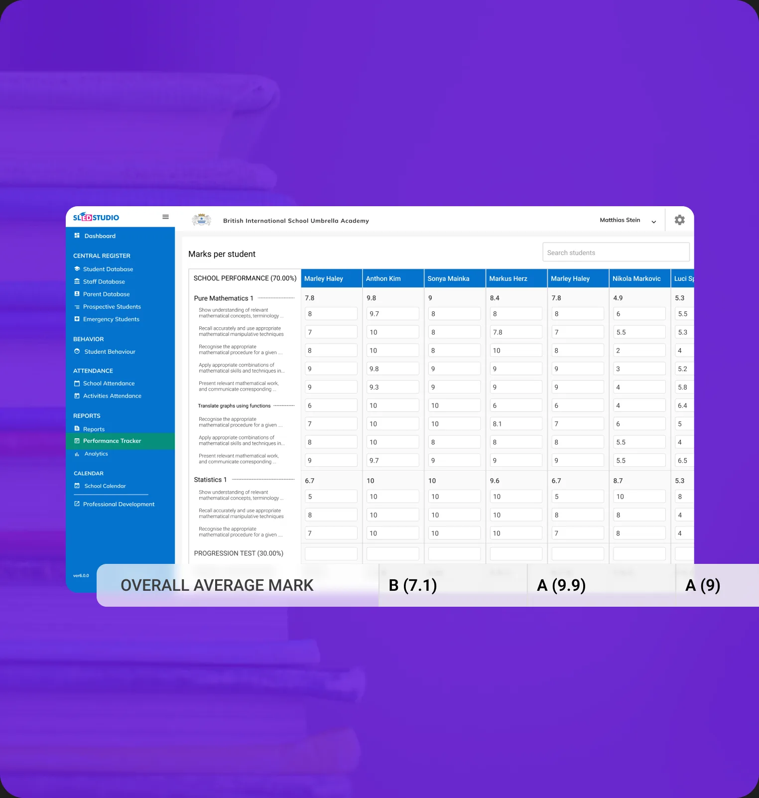 Performance and reporting view with student marks