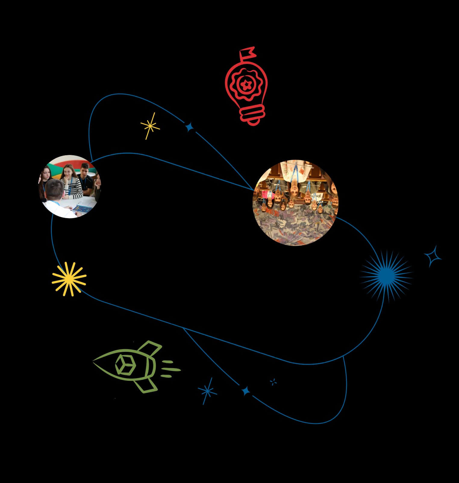 Illustration of the design process with photos from Education Centre workshops in the Parliament