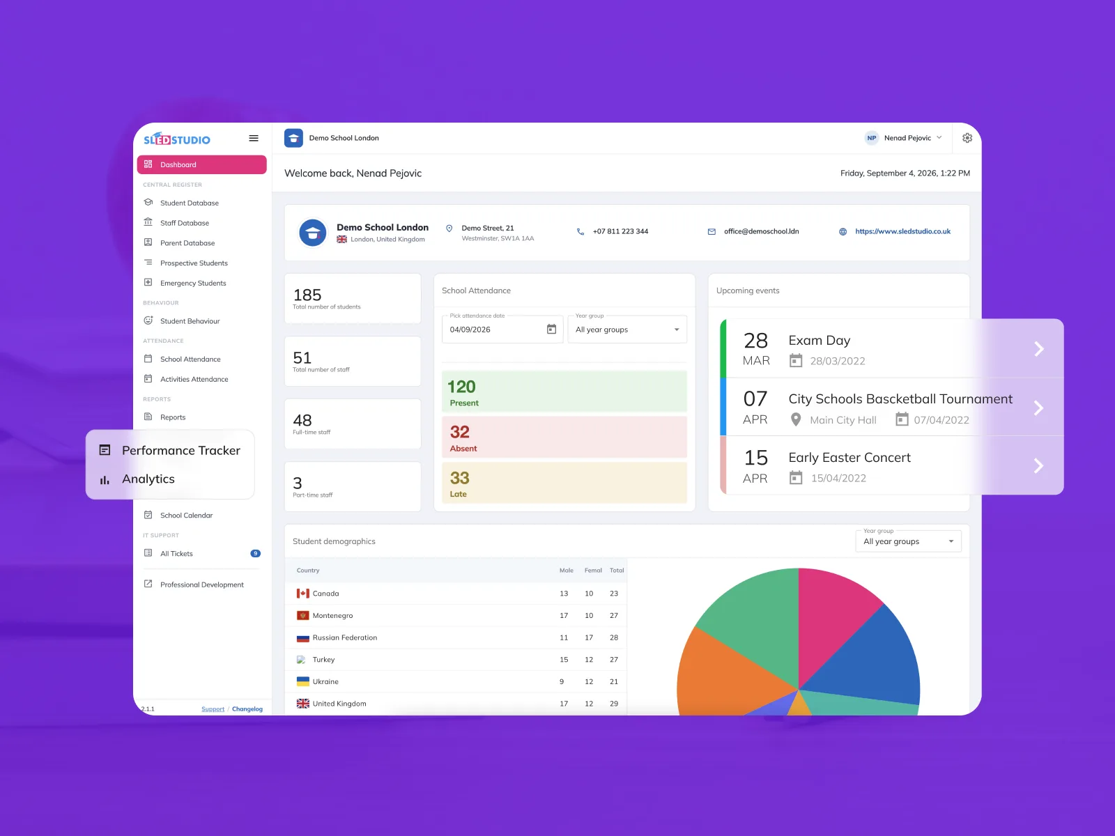 Sled Studio school dashboard with attendance counts and upcoming events