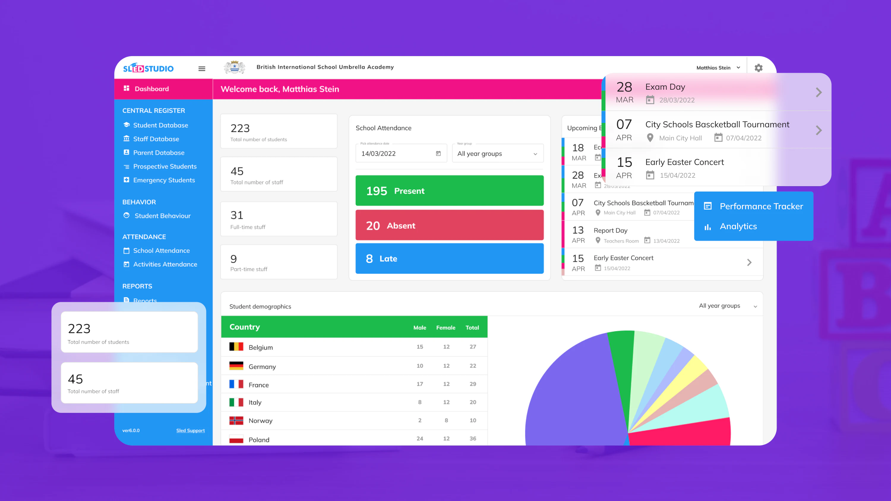 Sled Studio school management dashboard with attendance widgets