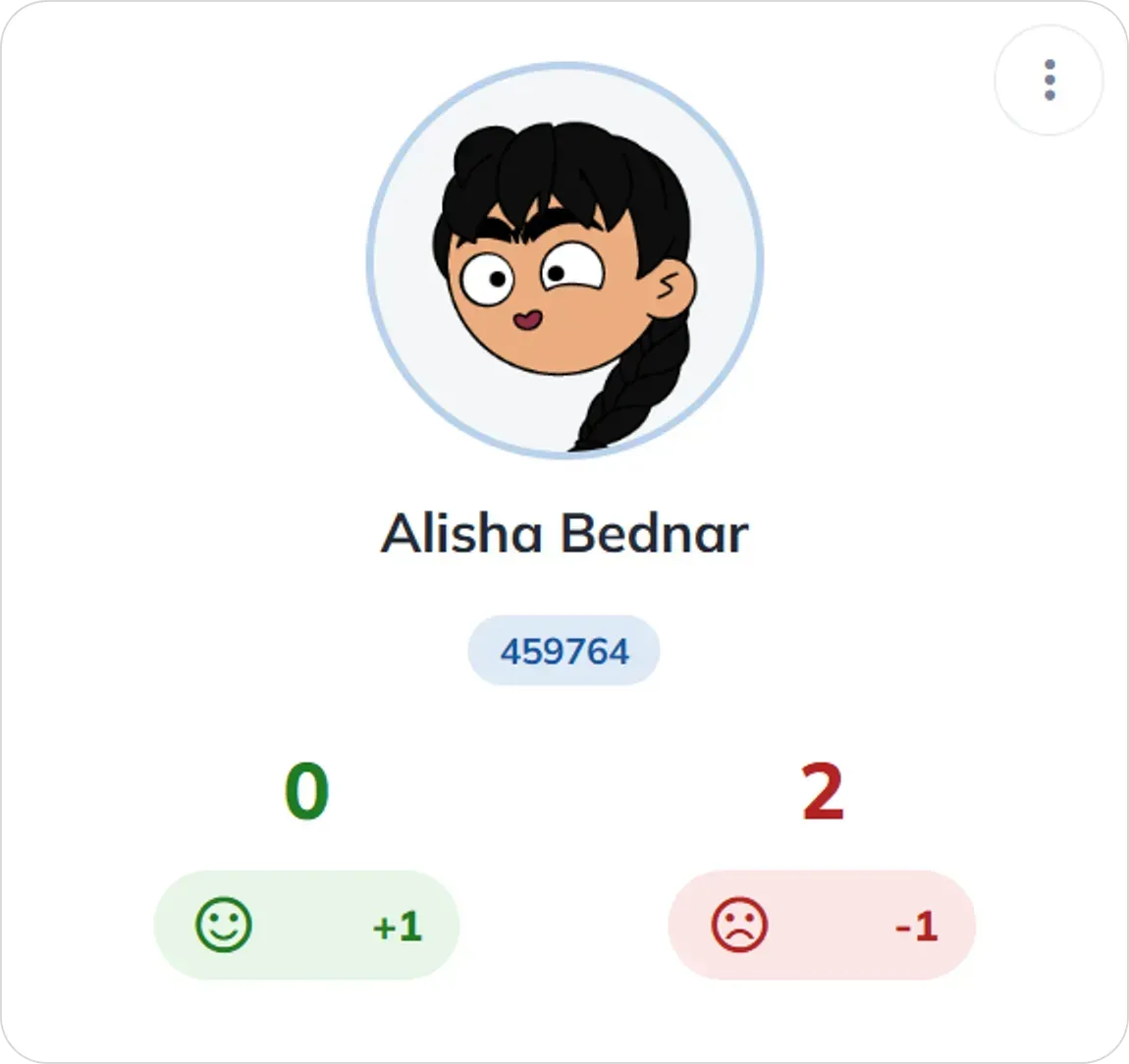 Behaviour card for Alisha Bednar showing two negative points
