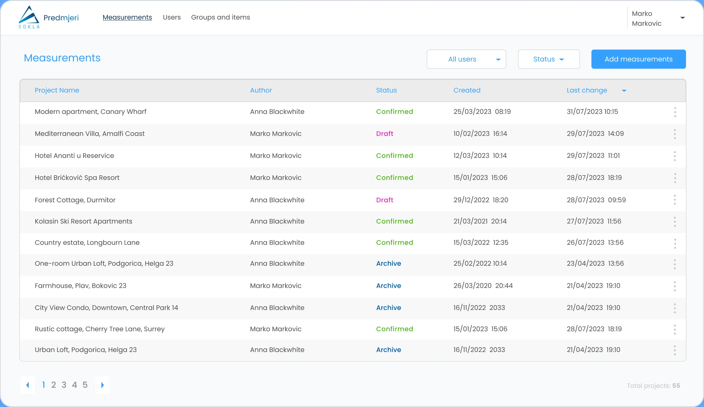 Measurements list in the Sokla BOQ platform