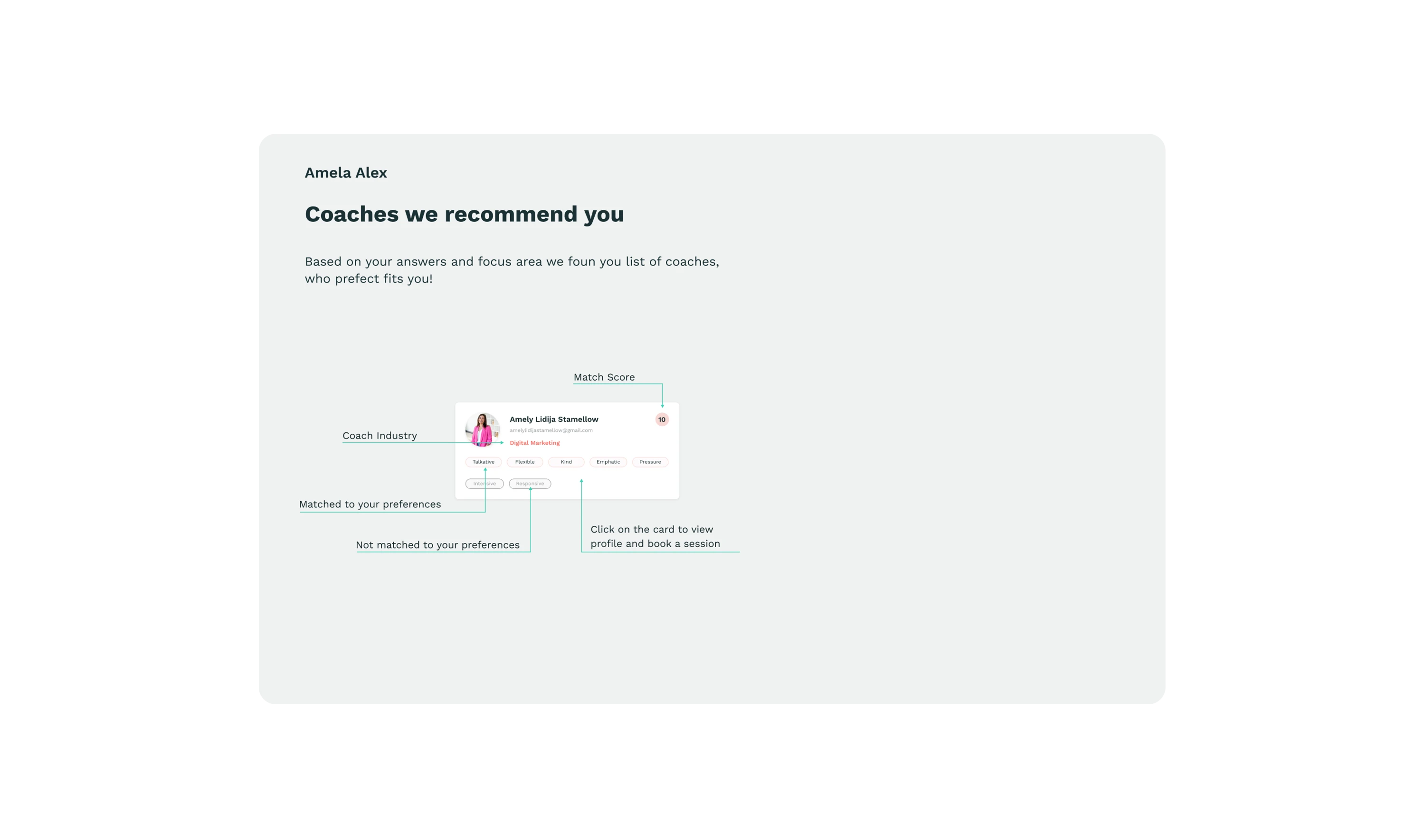 The recommendation screen explaining match score and coach industry