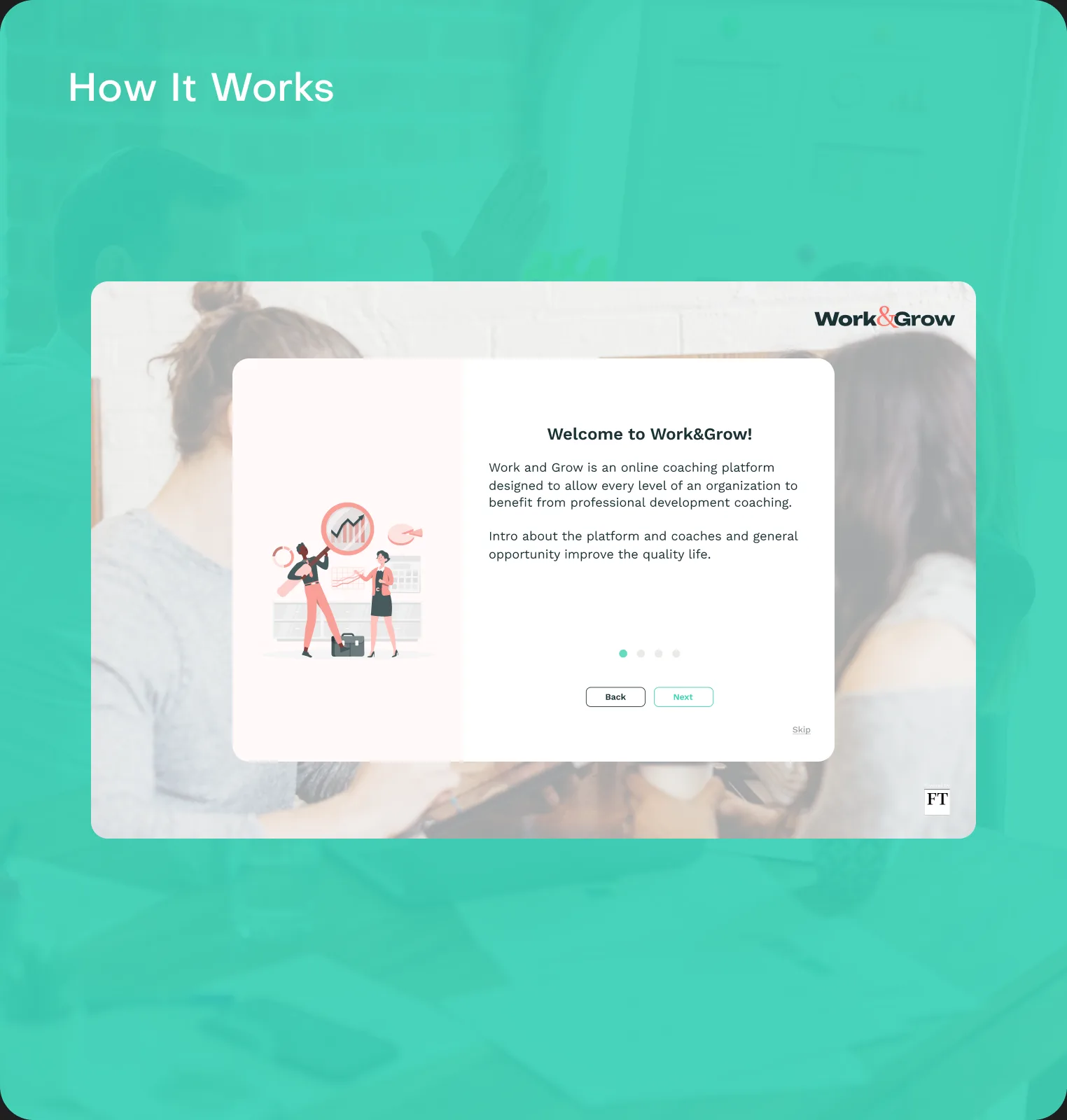 How it works step introducing the coaching platform to a new employee