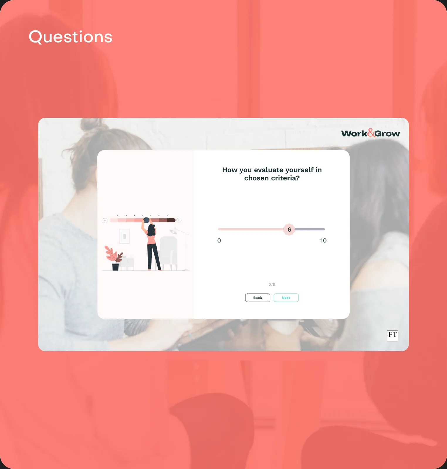 Self-assessment question scoring the coachee against their chosen criteria