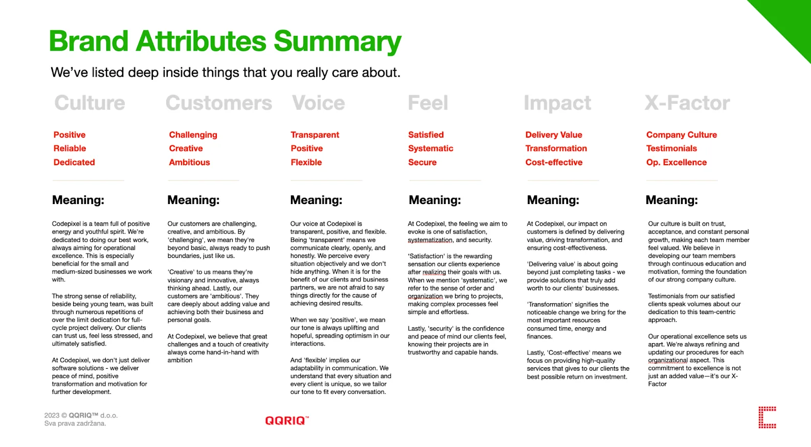 The Codepixel brand pillars and attributes