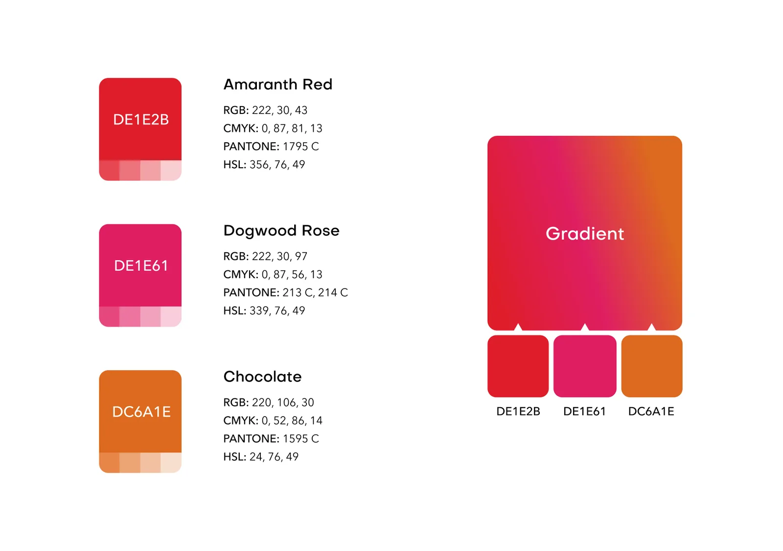 The Codepixel colour palette: Amaranth Red, Dogwood Rose and Chocolate, plus the gradient built from them
